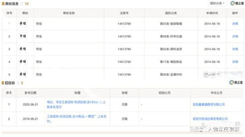 痛心 河南安陽(yáng)發(fā)生重大火災(zāi)致36死2傷,涉事企業(yè)曝光